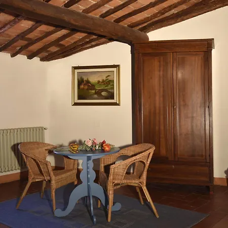 Fattoria Castello Di Starda Gaiole in Chianti